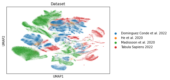 ../_images/notebook_cellhint_tutorial_harmonisation_16_0.png