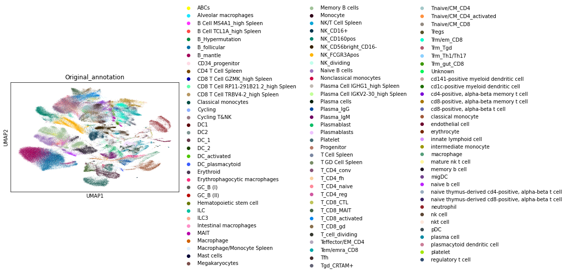 ../_images/notebook_cellhint_tutorial_harmonisation_17_0.png