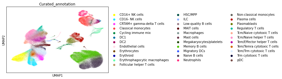 ../_images/notebook_cellhint_tutorial_integration_34_0.png