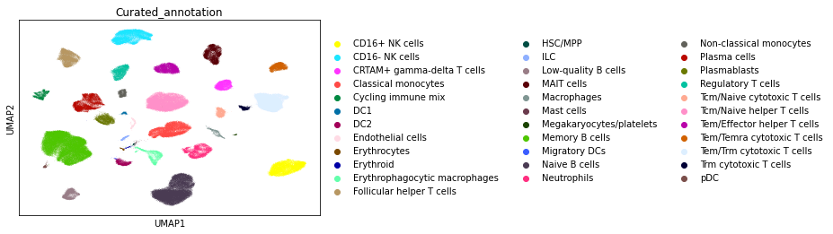 ../_images/notebook_cellhint_tutorial_integration_38_0.png