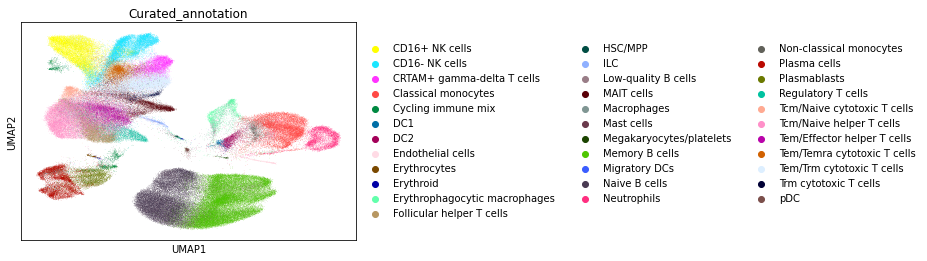 ../_images/notebook_cellhint_tutorial_integration_83_0.png